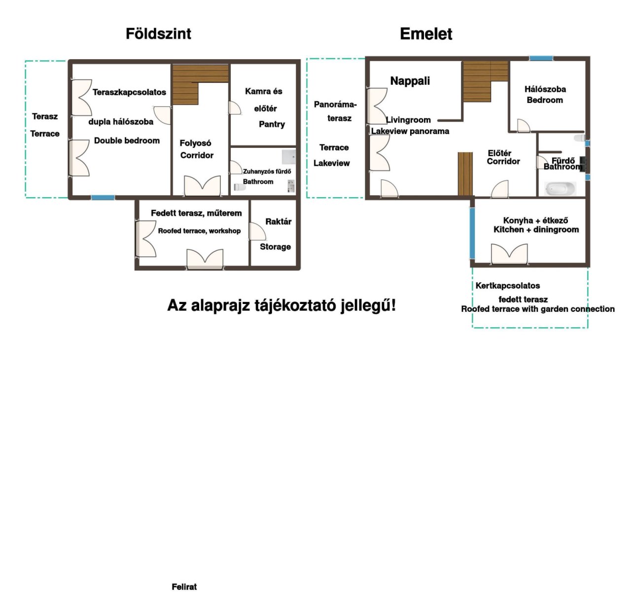 (AAA) Einzigartiges Panorama-Anwesen am Nordufer (KK015)