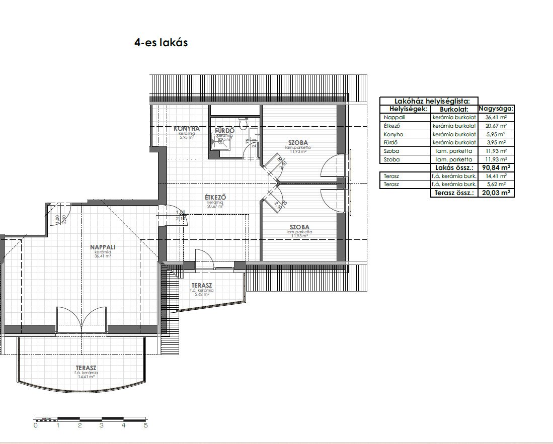 (AAA) Neuwertige Wohnung im Kurort mit Panoramablick (KK008)