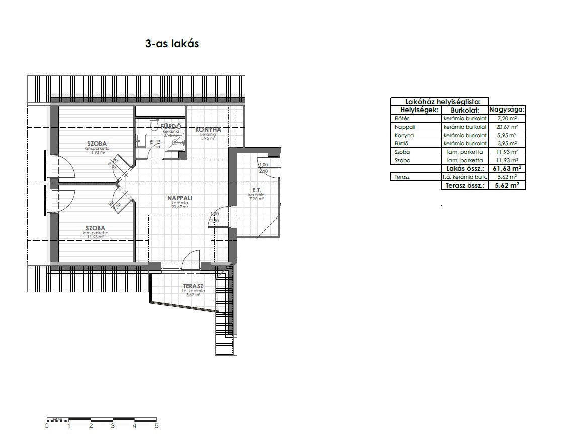 (AAA) Neuwertige Wohnung im Kurort mit Panoramablick (KK009-M)