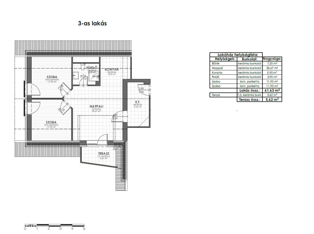 (AAA) Neuwertige Wohnung im  Kurort mit Panoramablick (KK009-M)