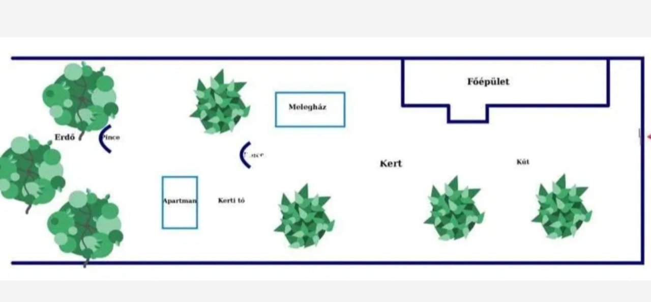 Private Luxury Lifestyle Estate – sofort bezugsfertiges Naturrefugium (FAL7071)