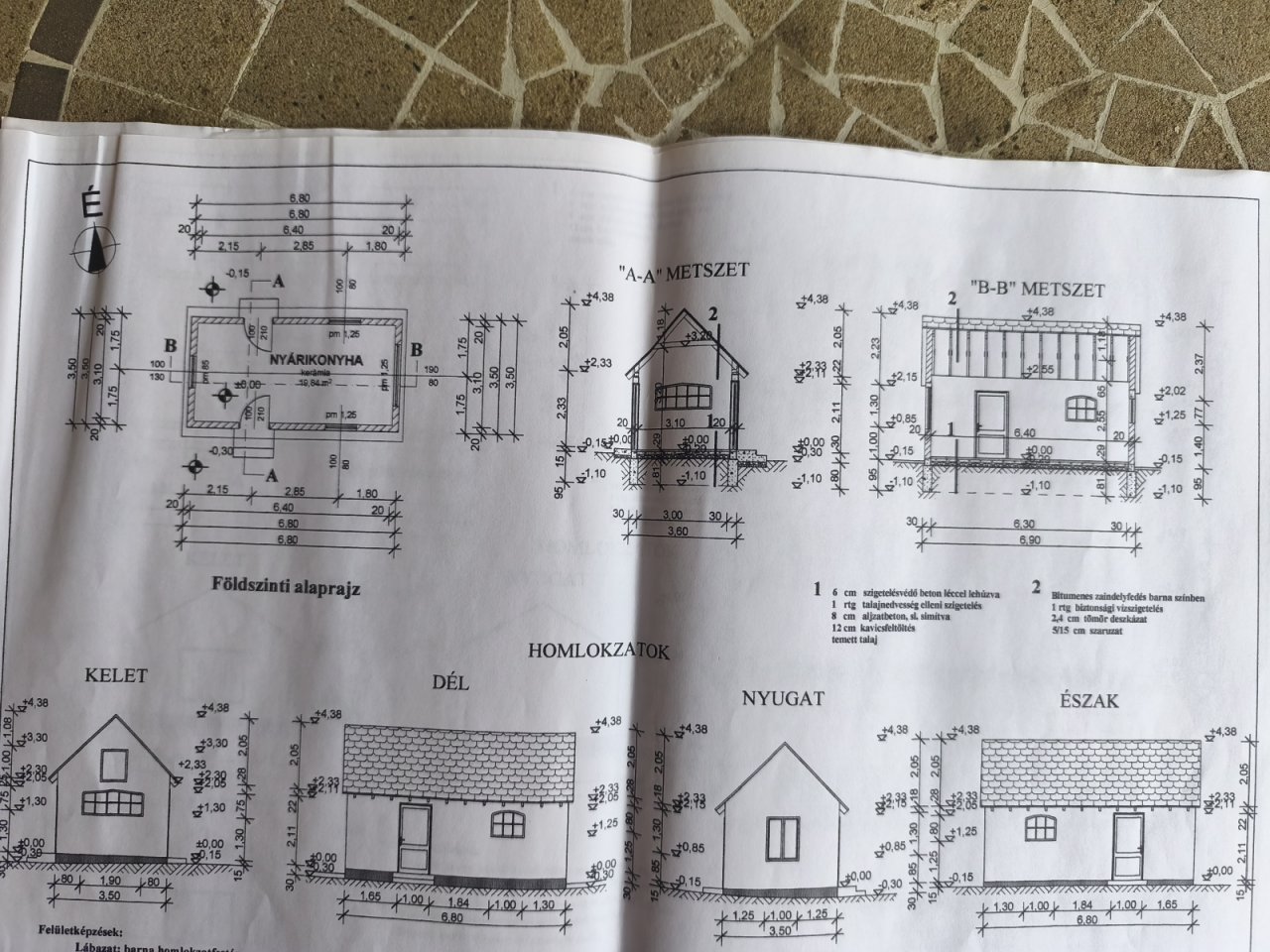 (BAA) Top-Landhaus &amp; großes Grundstück in ruhiger Lage (KK0452)