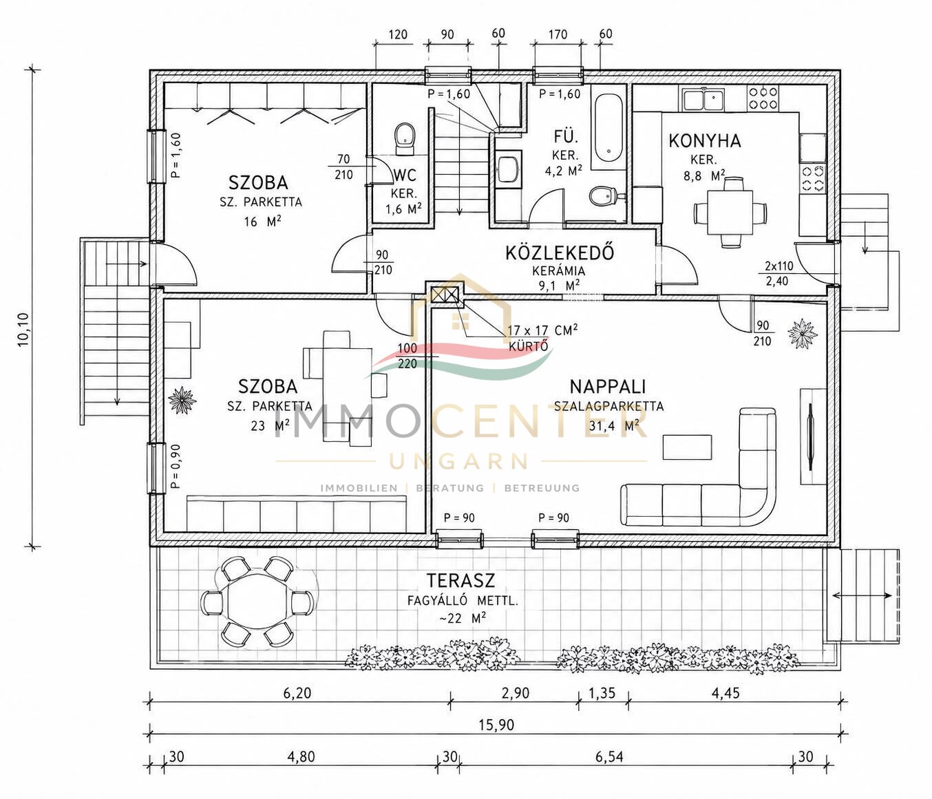 (ABA) Mehrgenerationenhaus am Südufer des Balatons (FAR3139)